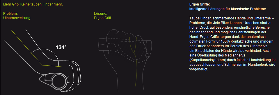 Ergon-Griffe